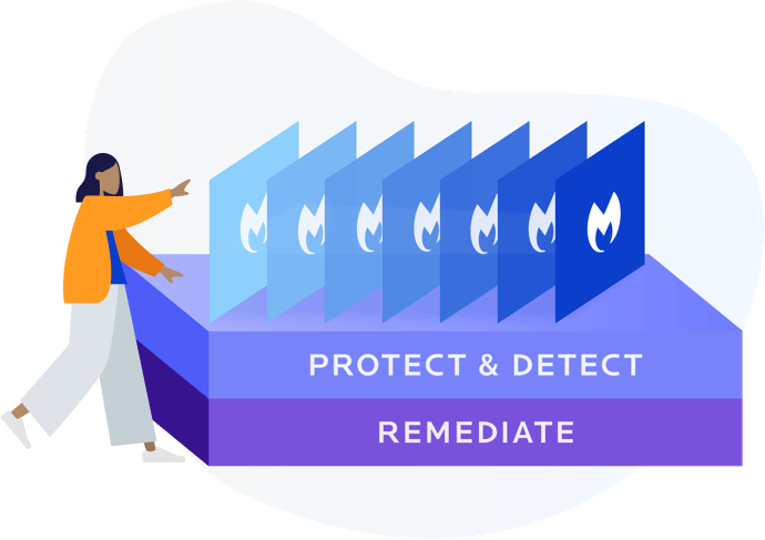 Woman pointing to Malwarebytes' seven layers of protection.