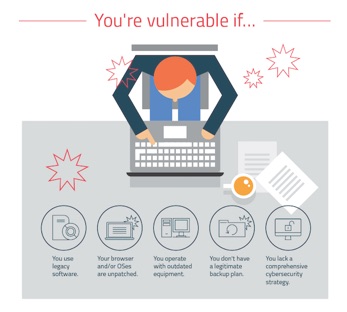How to protect your business with Malwarebytes