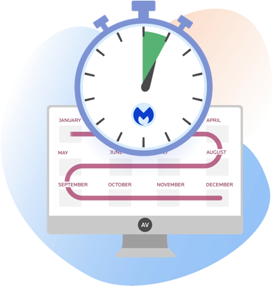 Malwarebytes stopwatch with 5 seconds of response overshadowing an AV desktop with dwell time in months with no response. 