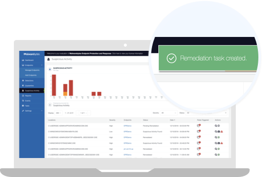 Laptop showing the Malwarebytes cloud console's Suspicious Activity pane & magnified 'Remediation task created' alert.
